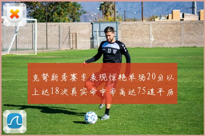 克弩新秀赛季表现惊艳单场20分以上达18次真实命中率高达75追平历史名将